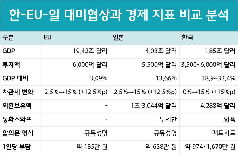 청록색 깔끔하고 단순한 시트.png