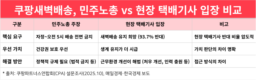 빨간색 분홍색 단순한 시트.png