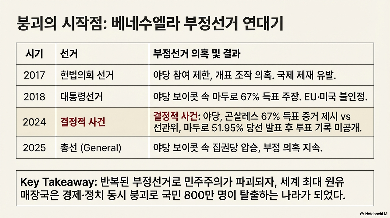 unnamed - 2026-01-04T100953.747.png