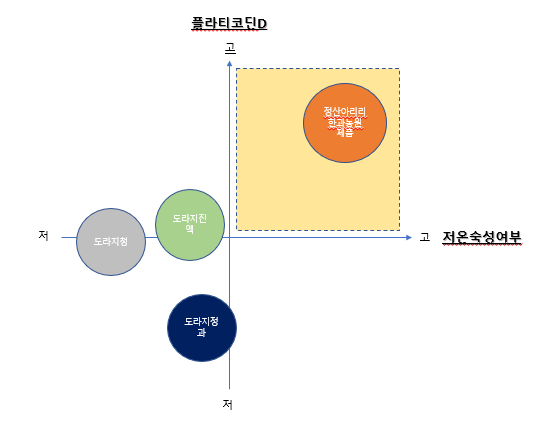 포지셔닝 마케팅 2.png