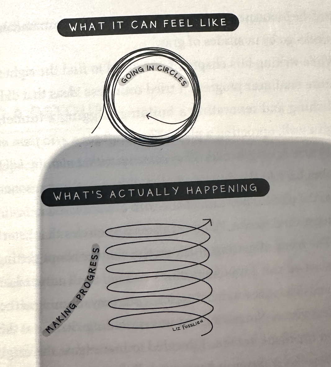 Screenshot 2023-11-07 at 17.21.02.png