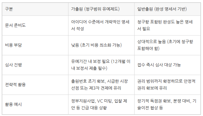 화면 캡처 2025-05-12 121640.png