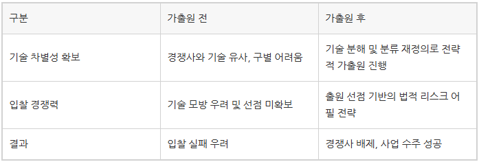 화면 캡처 2025-05-12 121349.png