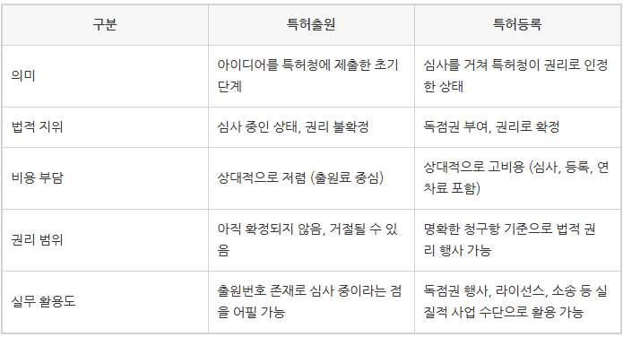 화면 캡처 2025-05-12 121030.png