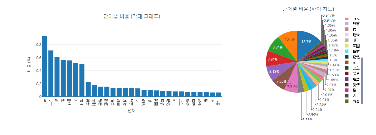 2024-07-06 15 08 50.png