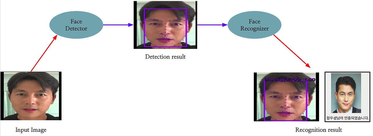 Screenshot from 2020-10-06 15-38-03.png