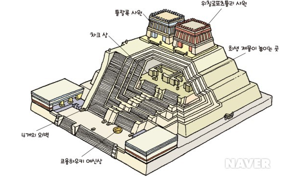 화면 캡처 2020-10-23 230352.png