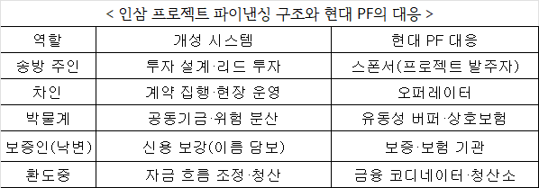 4편 인사PF 9.20.png