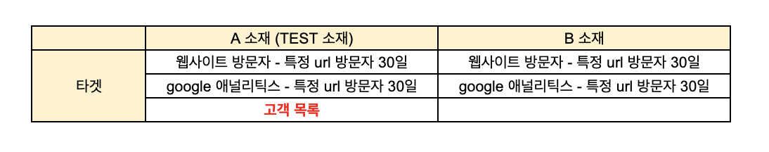 스크린샷 2024-06-13 오전 8.30.34.png