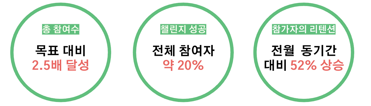 스크린샷 2025-04-08 오전 12.10.08.png