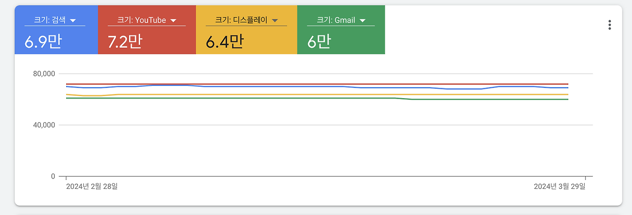 스크린샷 2024-03-29 오전 8.05.58.png