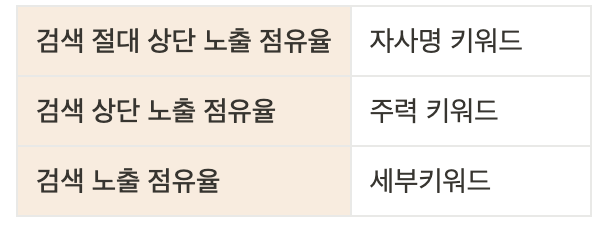 스크린샷 2024-03-06 오전 8.17.39.png