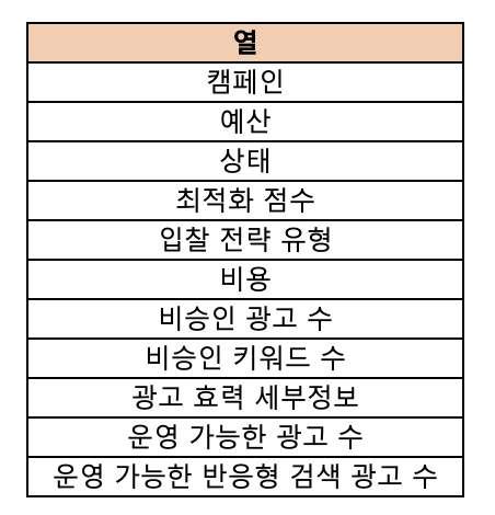 스크린샷 2024-03-06 오전 8.30.00.png