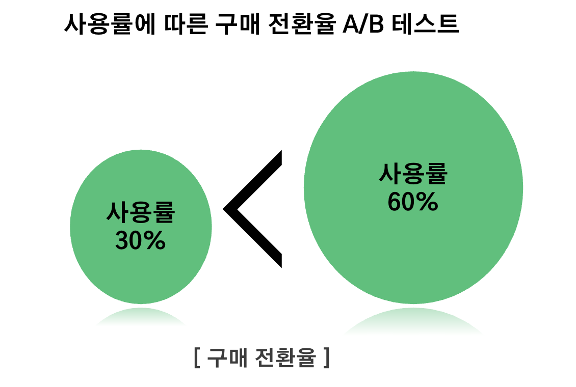스크린샷 2025-04-08 오전 12.26.53.png