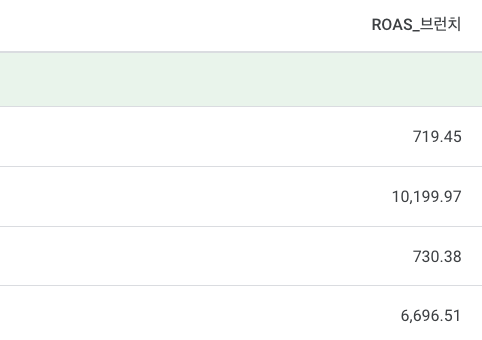 스크린샷 2024-02-27 오전 10.00.12.png