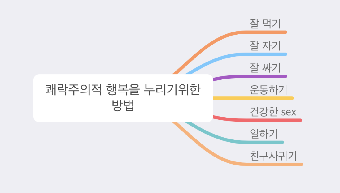 스크린샷 2023-05-22 오후 6.59.42.png