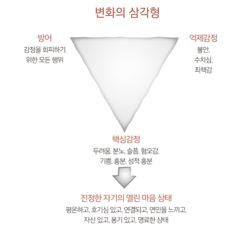 스크린샷 2023-06-09 오후 4.21.24.png