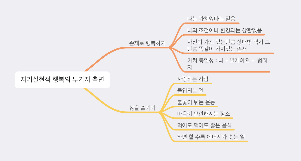 스크린샷 2023-05-17 오후 4.54.23.png