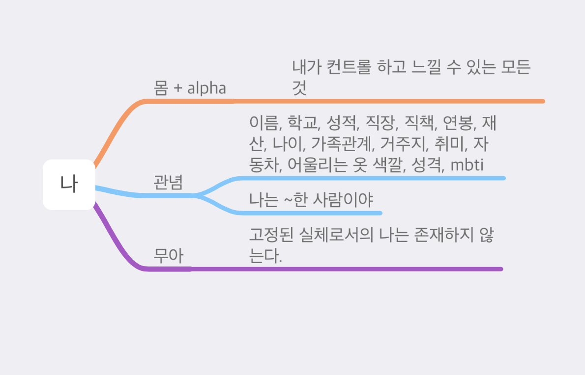 스크린샷 2023-05-17 오후 7.44.37.png