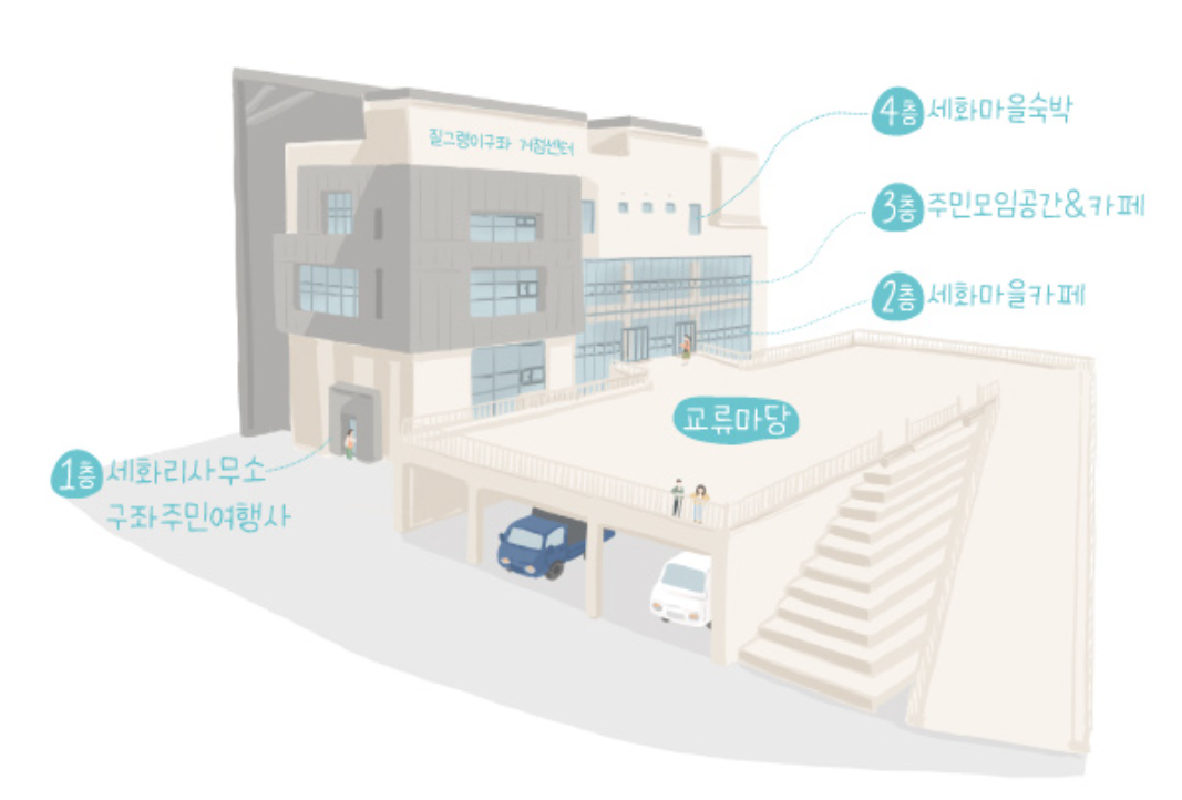 스크린샷 2024-02-20 135905.png