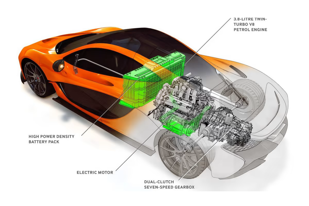 7_맥라렌 P1 배터리 위치 및 크기_Drive.png