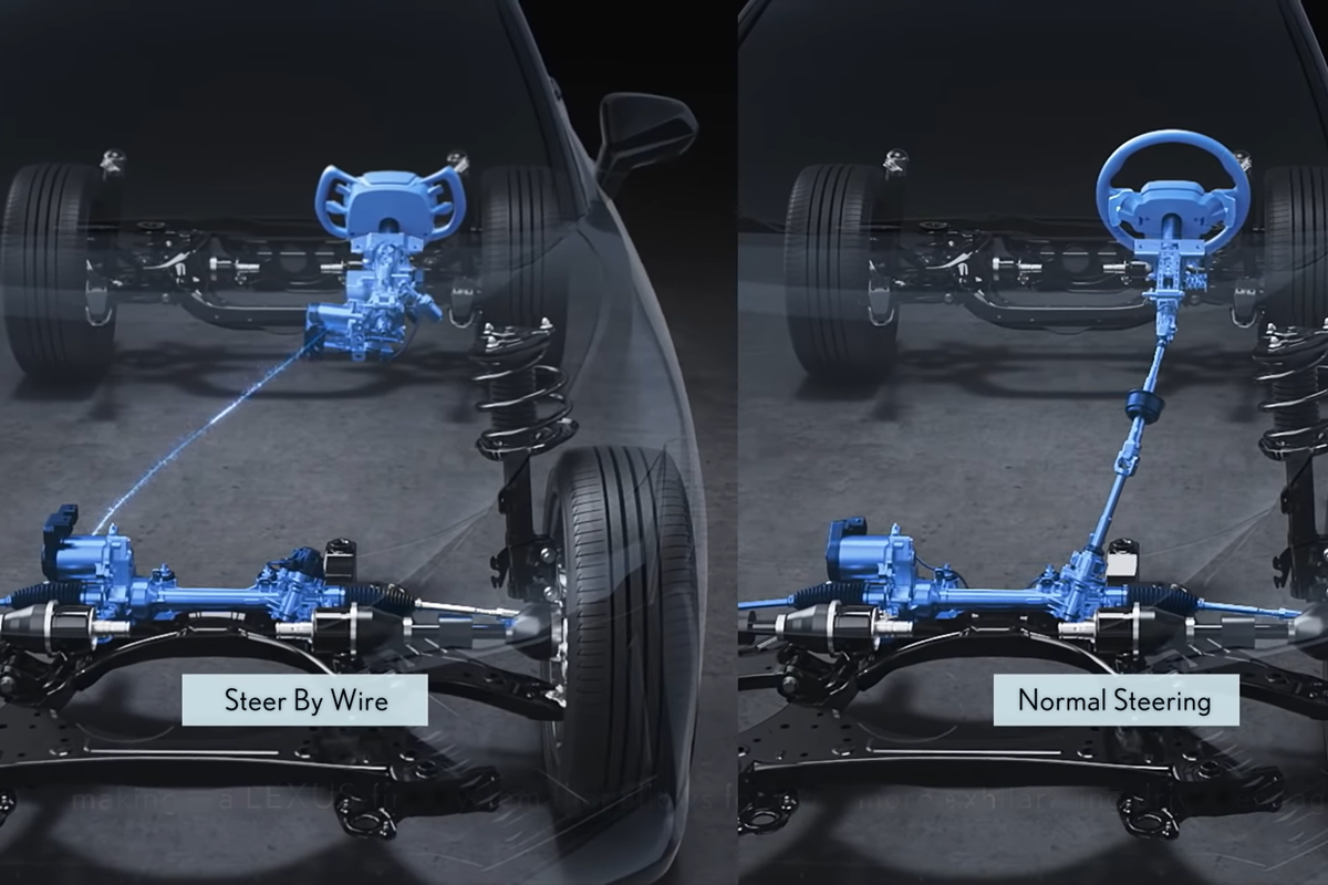 3_렉서스 RZ 스티어 바이 와이어 설명도_유튜브 채널 'Lexus'.png