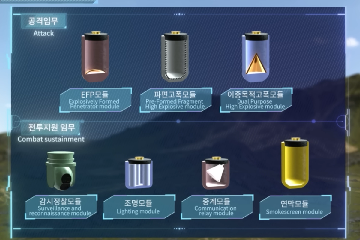 다양한 역할 수행이 가능한 PCD.png