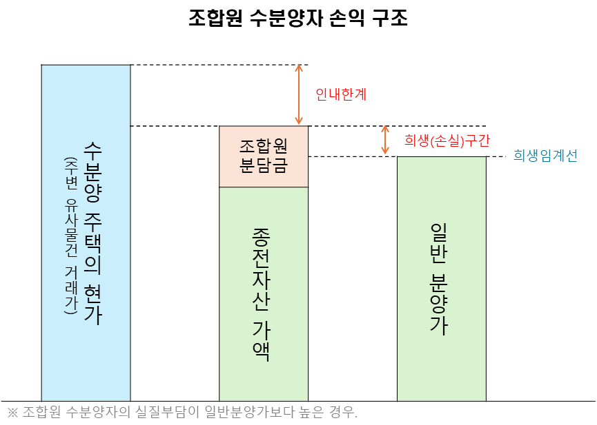 슬라이드_2.png