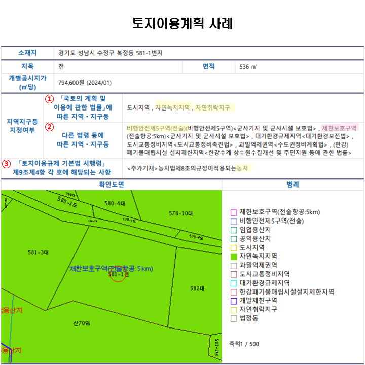 (도) 토지이용계획 사례.png