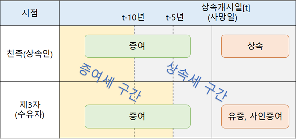 2022-10-10 16 54 52.png