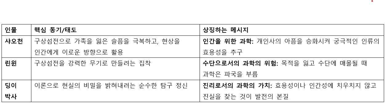 스크린샷 2025-10-24 160246.png