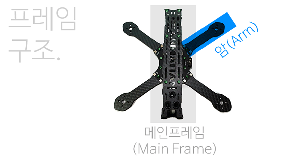 2.racing-drone-frame_opt.png