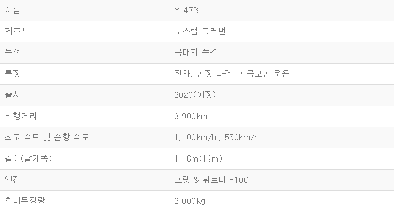 X-47B.png