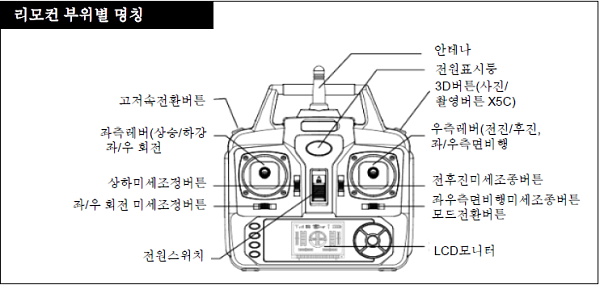 3.X5C old version controller_opt.png