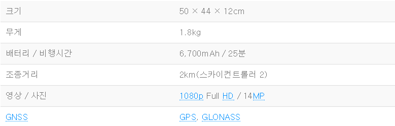 블루그래스 스펙.png