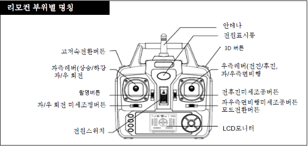 4.X5C new version controller_opt.png