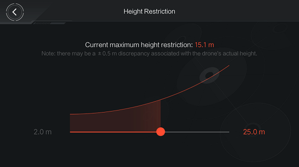 180615 mitu drone atti.png