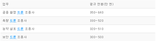 ana09 aca table 2.png