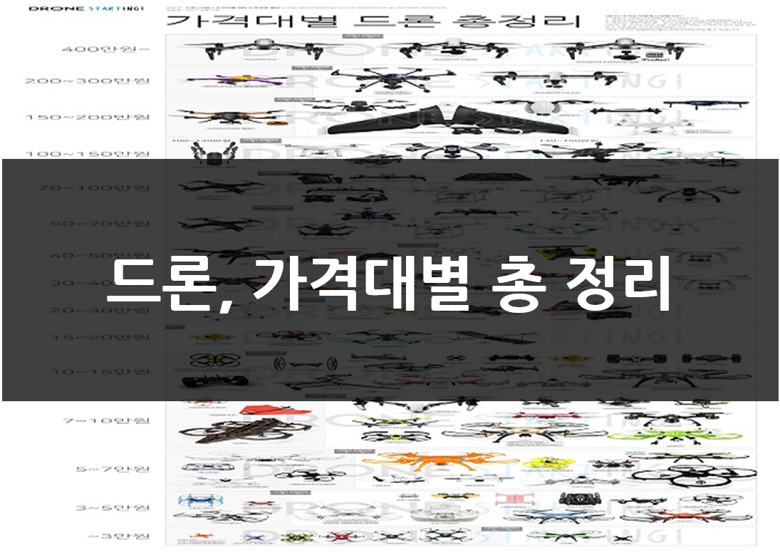 drone-map-ver3-main-image-text.jpg.png