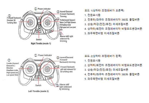 7.CX-10A controller EXP_opt.png