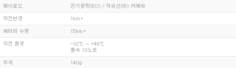 스나이프 제원'.png