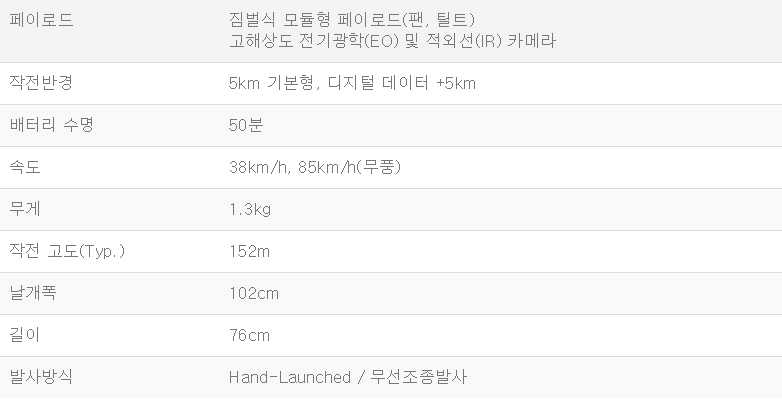 와스프 제원.png