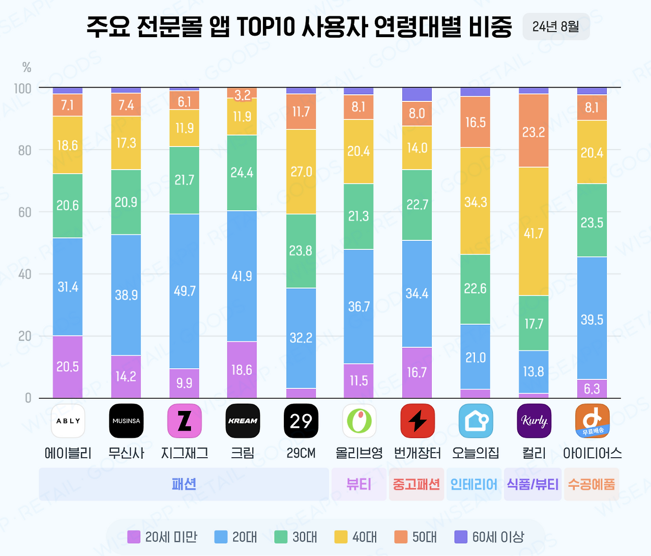 스크린샷 2024-11-28 오후 5.51.22.png