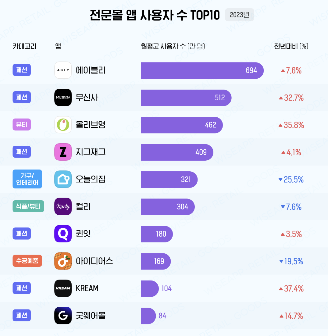 스크린샷 2024-11-28 오후 5.59.59.png
