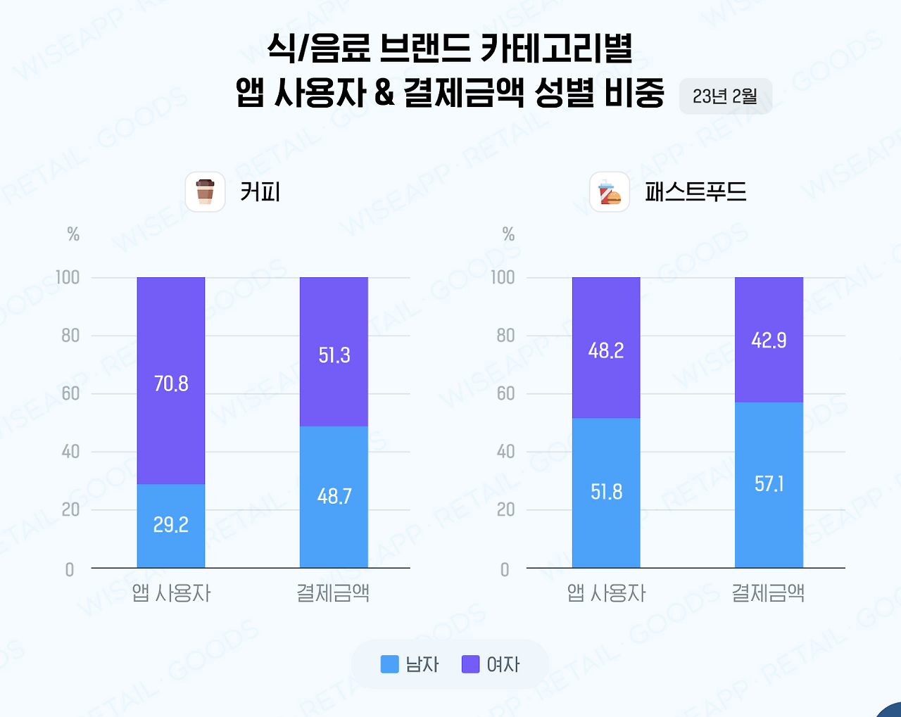 스크린샷 2024-10-05 오후 8.33.55.png