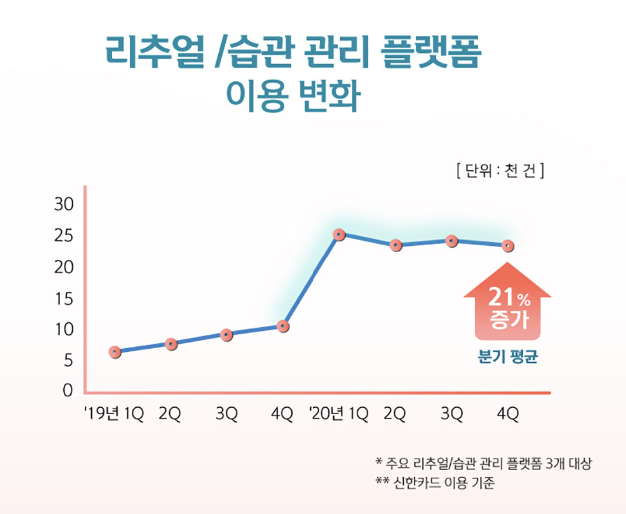 스크린샷 2025-01-13 오후 5.08.48.png