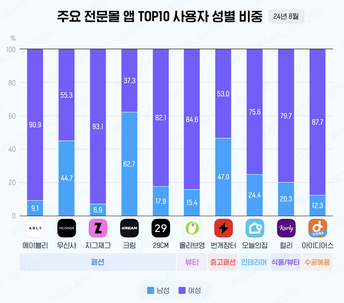 스크린샷 2024-11-28 오후 5.50.54.png