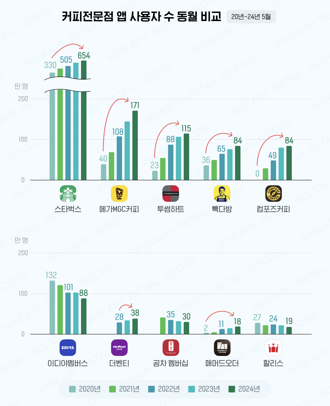 스크린샷 2024-10-05 오후 7.57.13.png