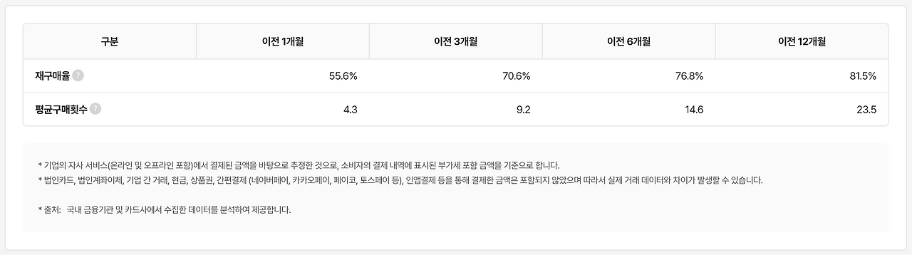 스크린샷 2024-08-15 오후 6.22.55.png