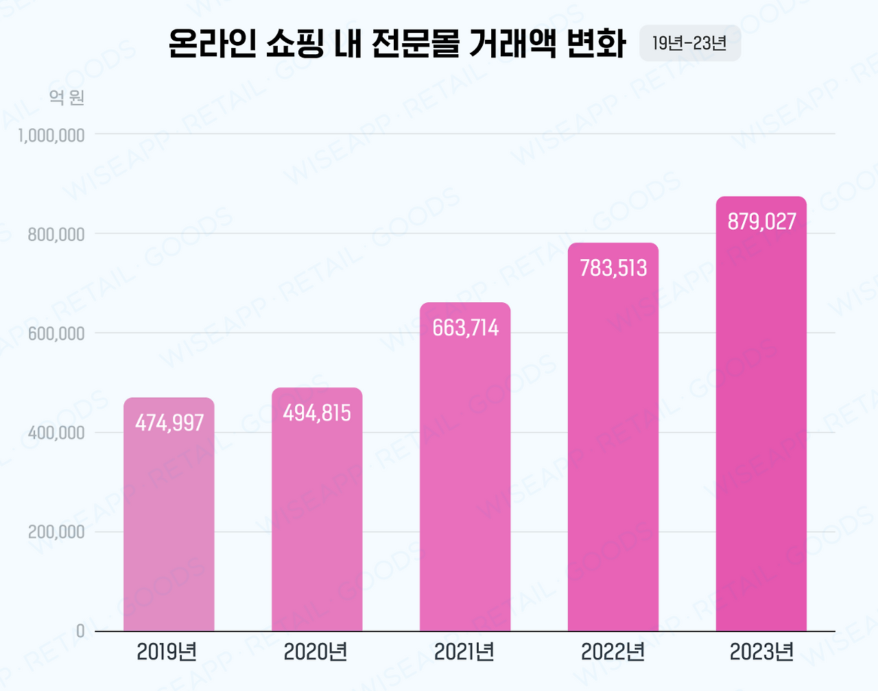 스크린샷 2024-11-28 오후 6.19.57.png